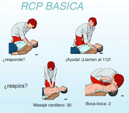RCP 