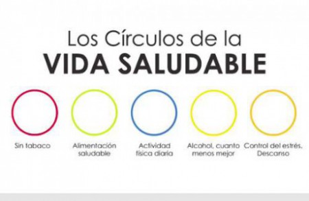 CÍRCULOS 